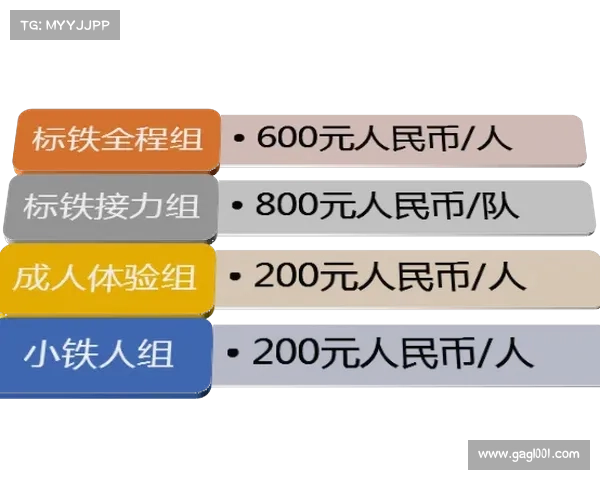 购买赛事保险的理由是什么